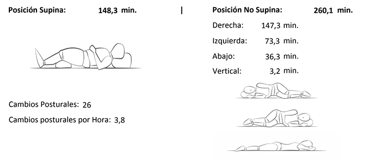 informe apnea
